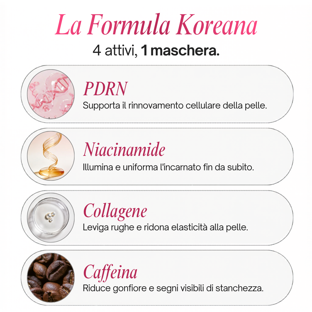 Maschera Wrapping al PDRN, Collagene e Caffeina Radiance Beauty