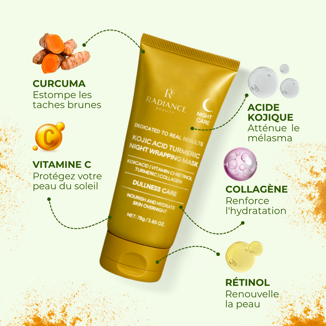 Masque Régénérant au Curcuma & Rétinol Radiance Los Angeles