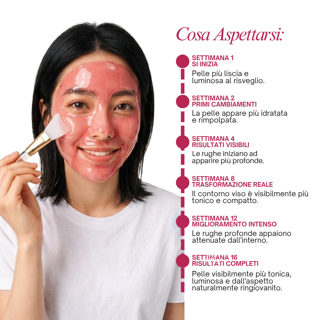 Maschera Wrapping al PDRN, Collagene e Caffeina Radiance Beauty