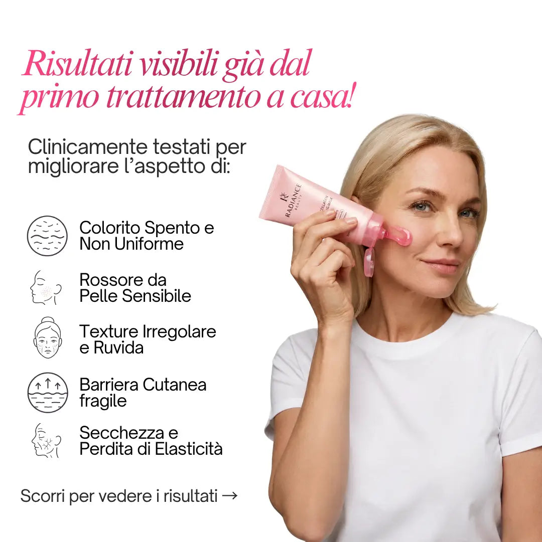 Maschera Wrapping al PDRN, Collagene e Caffeina Radiance Beauty