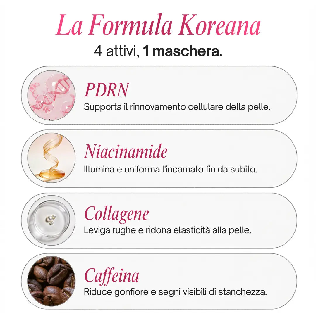Maschera Wrapping al PDRN, Collagene e Caffeina Radiance Beauty