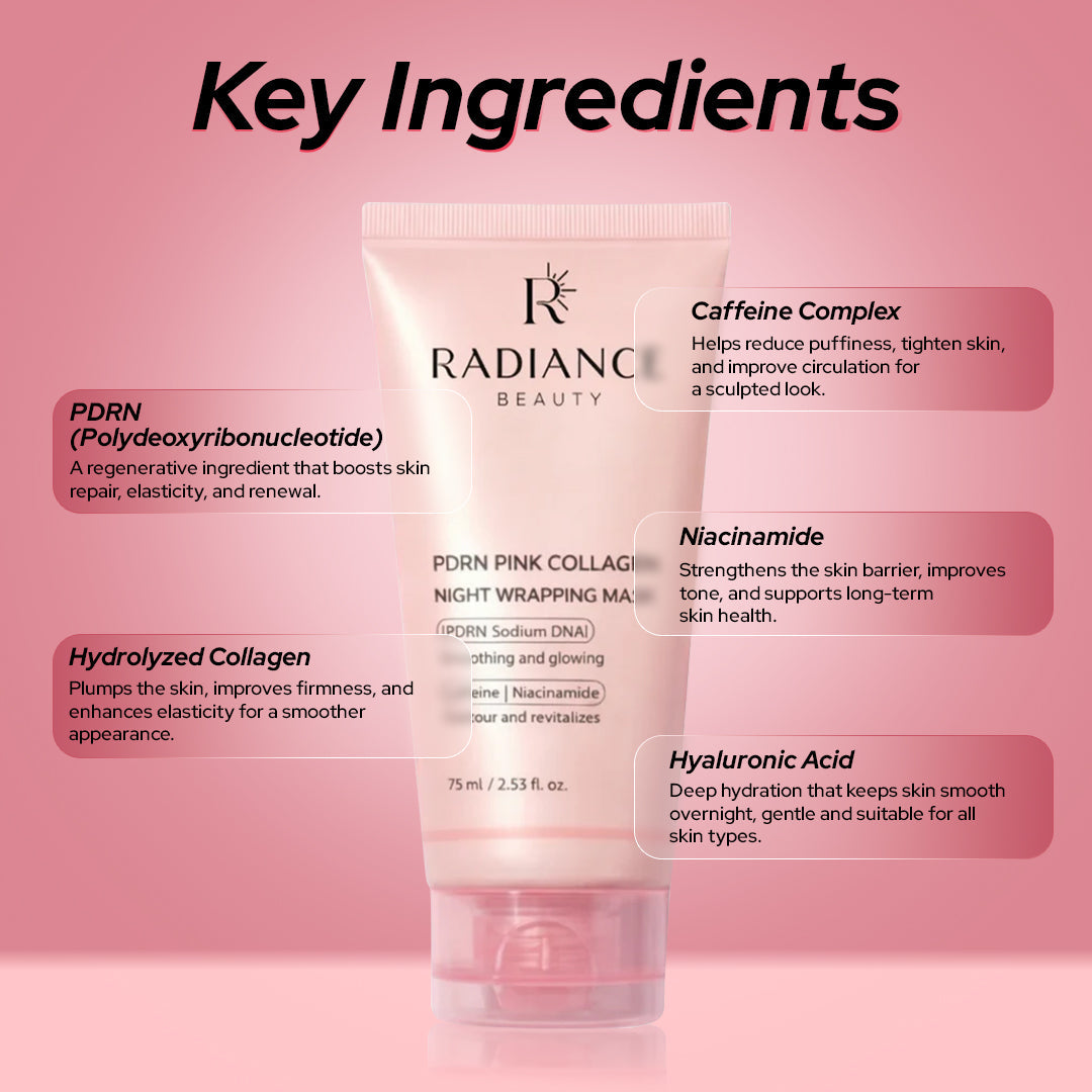 PDRN Collagen Caffeine Wrapping Mask Radiance Beauty